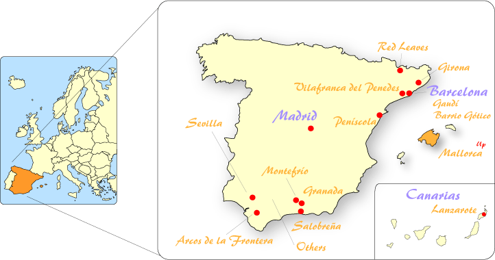 List of Mallorca